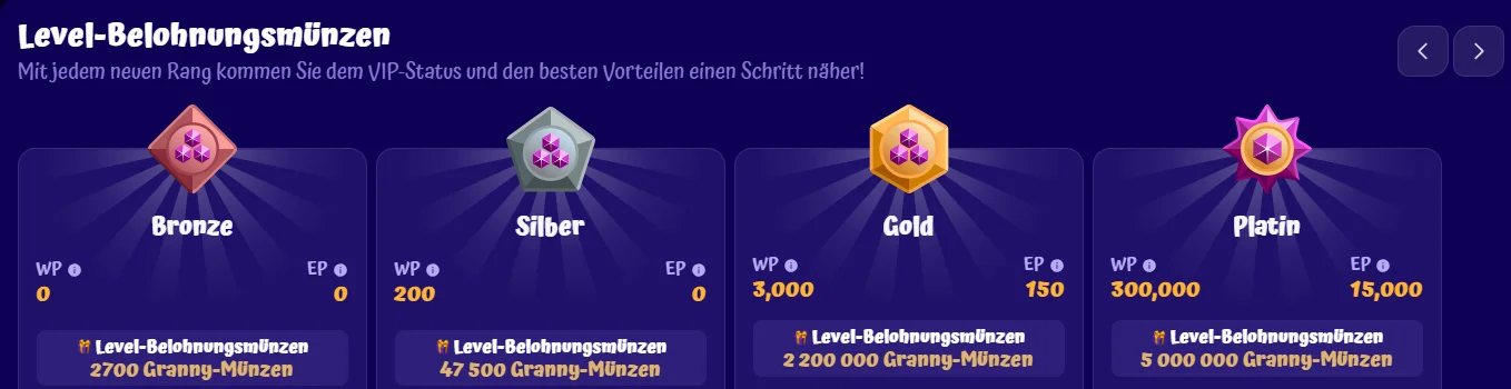SpinGranny Casino VIP-Programm